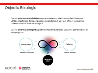 Objectiu Estratègic
Que les empreses consolidades que constitueixen el teixit industrial de Catalunya
utilitzin el potencial de les empreses emergents (start-up i spin-off) per innovar, fer
créixer o diversificar els seus negocis.
Que les empreses emergents aprofitin el teixit industrial de Catalunya per fer créixer els
seus projectes.
 