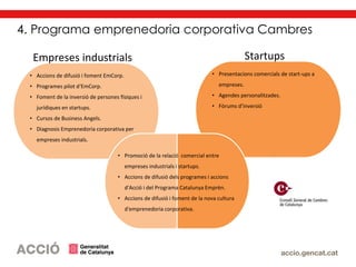 4. Programa emprenedoria corporativa Cambres
Empreses industrials Startups
• Accions de difusió i foment EmCorp.
• Programes pilot d‘EmCorp.
• Foment de la inversió de persones físiques i
jurídiques en startups.
• Cursos de Business Angels.
• Diagnosis Emprenedoria corporativa per
empreses industrials.
• Presentacions comercials de start-ups a
empreses.
• Agendes personalitzades.
• Fòrums d’inversió
• Promoció de la relació comercial entre
empreses industrials i startups.
• Accions de difusió dels programes i accions
d'Acció i del Programa Catalunya Emprèn.
• Accions de difusió i foment de la nova cultura
d'emprenedoria corporativa.
 