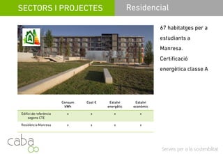 SERVEIS LEED
1. IdoneitatiPre-evaluació
Abans de submergir un projecte a un procés LEEDAbans de submergir un projecte a un procés LEED,
oferim un estudi inicial que permet avaluar la idoneitat
del projecte i el possible grau de risc (d’èxit i econòmicdel projecte i el possible grau de risc (dèxit i econòmic
també) Els beneficis d’aquets pas previ permeten:
E it j t i i i t LEED h i-Evitar que un projecte iniciat LEED hagui
d’interrompre’s per no ser compatible o no poder
complir els Prerequisits.
-Conèixer amb antelació el grau d’esforç que serà
requerit al projecte des d’un inici.
Servicios para la sostenibilidad
Construcció hotel Buenos Aires Grand,
Buenos Aires (Argentina)
 