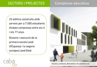 Greening the sustainabilityGreening the sustainability
Estudio en Europa Estudio en Latino América E t di C ibEstudio en Europa
C. Maria de Bell-lloc, 65, 1B
08208 Sabadell (Barcelona)
T l ( 34) 931 734 435
Estudio en Latino América
C.Federico Villarreal, 570
15046 San Isidro - Lima
T l ( 51) (01) 422 2493
Estudio en Caribe
Av. Tiradentes, 14
Edificio Alfonso Comercial
Tel. (+34) 931 734 435
caba@caba.cat
www.caba.cat
Tel. (+51) (01) 422 2493
caba@caba.pe
www.caba.pe
Ens. Naco, Santo Domingo
República Dominicana
caba@caba.pe
Servicios para la sostenibilidad
 