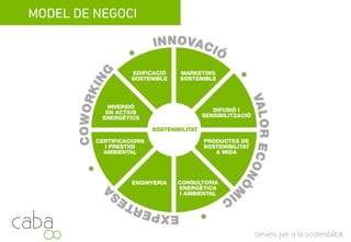 MODEL DE NEGOCI
Servicios para la sostenibilidad
 