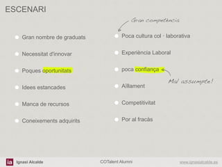 ESCENARI
Gran competència!
! Gran nombre de graduats

! Poca cultura col · laborativa

! Necessitat d'innovar

! Experiènc...