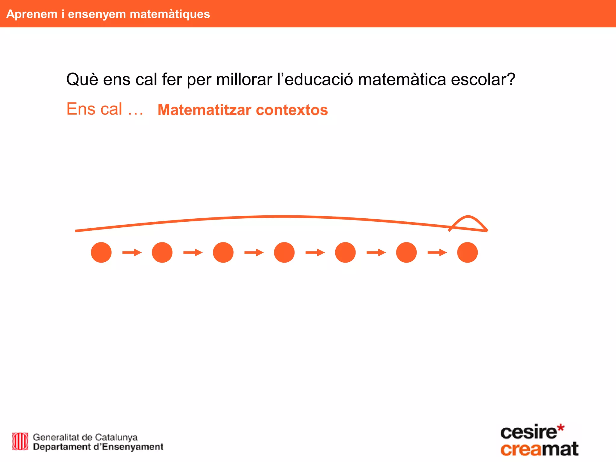 Aprenem i ensenyem matemàtiques




         Què ens cal fer per millorar l’educació matemàtica escolar?
         Ens cal … Matematitzar contextos
 
