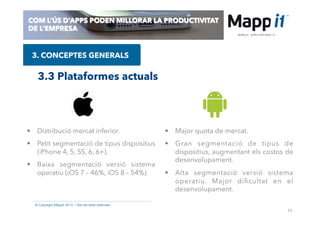 13
© Copyright Mappit 2014 – Tots els drets reservats
COM L’ÚS D’APPS PODEN MILLORAR LA PRODUCTIVITAT
DE L’EMPRESA
3. CONCEPTES GENERALS
3.3 Plataformes actuals
•  Distribució mercat inferior.
•  Petit segmentació de tipus dispositius
(iPhone 4, 5, 5S, 6, 6+).
•  Baixa segmentació versió sistema
operatiu (iOS 7 – 46%, iOS 8 – 54%).
•  Major quota de mercat.
•  Gran segmentació de tipus de
dispositius, augmentant els costos de
desenvolupament.
•  Alta segmentació versió sistema
operatiu. Major diﬁcultat en el
desenvolupament.
 