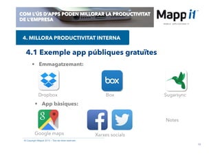 18
© Copyright Mappit 2014 – Tots els drets reservats
COM L’ÚS D’APPS PODEN MILLORAR LA PRODUCTIVITAT
DE L’EMPRESA
4. MILLORA PRODUCTIVITAT INTERNA
4.1 Exemple app públiques gratuïtes
•  Emmagatzemant:
•  App bàsiques:
Dropbox Box Sugarsync
Notes
Xarxes socialsGoogle maps
 