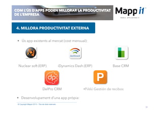 31
© Copyright Mappit 2014 – Tots els drets reservats
COM L’ÚS D’APPS PODEN MILLORAR LA PRODUCTIVITAT
DE L’EMPRESA
•  Ús app existents al mercat (cost mensual):
4. MILLORA PRODUCTIVITAT EXTERNA
Nuclear soft (ERP)
• Piikki Gestión de recibos
iDynamics Dash.(ERP) Base CRM
•  Desenvolupament d’una app pròpia:
DelPro CRM
 