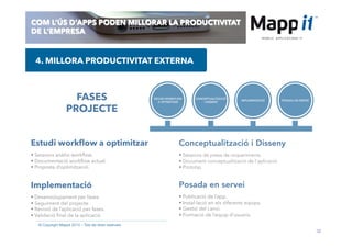32
© Copyright Mappit 2014 – Tots els drets reservats
COM L’ÚS D’APPS PODEN MILLORAR LA PRODUCTIVITAT
DE L’EMPRESA
NUESTROS
VALORES
NUESTROS
VALORES
FASES
PROJECTE
Estudi workﬂow a optimitzar
• Sessions anàlisi workﬂow.
• Documentació workﬂow actual.
• Proposta d’optimització.
Conceptualització i Disseny
• Sessions de presa de requeriments.
• Document conceptualització de l’aplicació.
• Prototip.
Implementació
• Desenvolupament per fases.
• Seguiment del projecte.
• Revisió de l’aplicació per fases.
• Validació ﬁnal de la aplicació.
Posada en servei
• Publicació de l’app.
• Instal·lació en els diferents equips.
• Gestió del canvi.
• Formació de l’equip d’usuaris.
4. MILLORA PRODUCTIVITAT EXTERNA
 