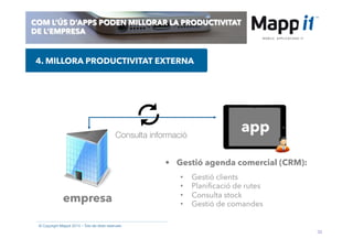 33
© Copyright Mappit 2014 – Tots els drets reservats
COM L’ÚS D’APPS PODEN MILLORAR LA PRODUCTIVITAT
DE L’EMPRESA
app
empresa
Consulta informació
•  Gestió agenda comercial (CRM):
•  Gestió clients
•  Planiﬁcació de rutes
•  Consulta stock
•  Gestió de comandes
4. MILLORA PRODUCTIVITAT EXTERNA
 