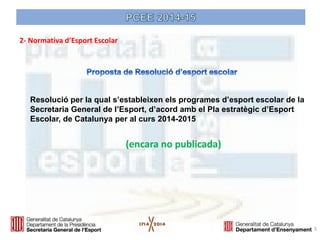 Resolució per la qual s’estableixen els programes d’esport escolar de la Secretaria General de l’Esport, d’acord amb el Pla estratègic d’Esport Escolar, de Catalunya per al curs 2014-2015 
(encara no publicada) 
5 
2- Normativa d’Esport Escolar  