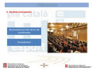 7 
Reconeixement del càrrec de coordinador 
Procediment 
3. Novetats ensenyament  
