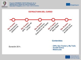 Proyecto ERASMUS+ KA219 Utilización de un
SIGweb para el diseño de rutas en Espacios
Naturales Protegidos (2016-1-ES01-KA2...
