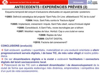<ul><li>2003:  Definició estratègica del projecte “Sant Feliu On Line: alfabetització TIC de la ciutat” </li></ul><ul><li>...