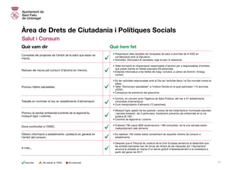 Àrea de Drets de Ciutadania i Polítiques Socials
Salut i Consum
• Presentació dels resultats de l’enquesta de salut a alumnes de 4t ESO en
col·laboració amb la Diputació.
• Activitats: Dillunsalut (6 xerrades), ioga al parc (4 sessions).
• Taller-formació en dispensació responsable d’alcohol per a responsables d’entitats
que posen barres en festes populars (29 persones).
• Estands informatius a les festes de maig i octubre, a càrrec de Somnit i Energy
control.
• Es fan activitats relacionades amb el Dia de l’activitat física i el Dia mundial contra el
tabac.
• Taller “Esmorzars saludables” a l’institut Olorda en el qual participen 110 alumnes
d’ESO.
• Campanya de prevenció del glaucoma.
• Control, en conveni amb l’Agència de Salut Pública, del risc a 51 establiments
minoristes d’alimentació .
• Curs manipuladors d’aliments (13 persones).
• Mosquit tigre: gestió de les queixes i avisos de les instal·lacions municipals (escoles
i escoles bressol) i de 3 particulars; tractament preventiu als embornals en la via
pública (6.192).
• Controls de legionel·la i coloms.
• S’atenen 790 casos (600 reclamacions i 188 consultes) i es fa una xerrada sobre
malbaratament dels aliments
• Es realitzen 100 visites sobre compliment de requisits mínims de consum a
establiments.
• Després que el Tribunal de Justícia de la Unió Europea sentencia al desembre que
les entitats bancàries han de tornar els diners de les clàusules sol, l’Ajuntament
anuncia la posada en marxa d’un servei gratuït d’assessorament a la ciutadania a
partir del gener de 2017.
Consolida els projectes de l’àmbit de la salut que estan en
marxa.
Redueix els riscos pel consum d’alcohol en menors.
Promou hàbits saludables.
Treballa en controlar el risc en establiments d’alimentació.
Promou la sanitat ambiental (controls de la legionel·la,
mosquit tigre i coloms).
Dona continuïtat a l’OMIC.
Ofereix informació a establiments i població en general en
l’àmbit del consum.
A més...
Què vam dir Què hem fet
21No executatExecutat No assolit al 100%
 