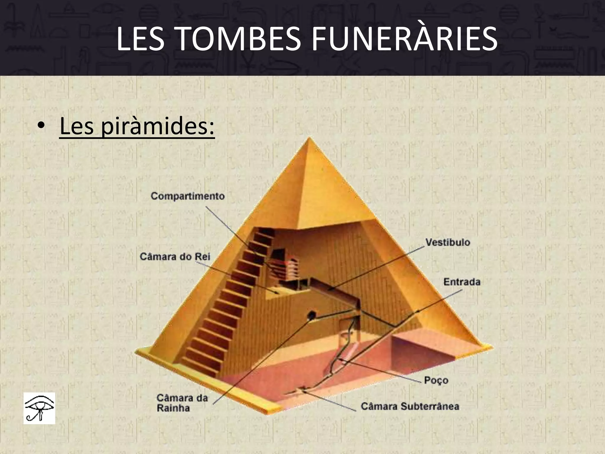 • Les piràmides:
LES TOMBES FUNERÀRIES
 