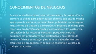 CONOCIMIENTOS DE NEGOCIOS
En este se analizan datos como el mercadeo y la producción, el
primero se utiliza para poder buscar clientes que sea de mucha
ayuda para la empresa, es como hacer publicidad sobre alguna
nueva forma de trabajo o d inversión, el segundo se utiliza para
tener una producción adecuada y controlada en los costos y la
utilización de los recursos humanos, porque en muchas
ocasiones los productores son explotados y no realizan de
manera eficiente su trabajo, para esto se debe plantear una
estrategia de producción en la cual se contemple la carga de
trabajo para todos.
 
