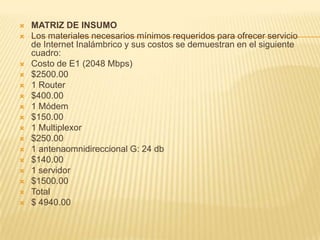 MATRIZ DE INSUMOLos materiales necesarios mínimos requeridos para ofrecer servicio de Internet Inalámbrico y sus costos se demuestran en el siguiente cuadro:Costo de E1 (2048 Mbps)$2500.001 Router$400.001 Módem$150.001 Multiplexor$250.001 antenaomnidireccional G: 24 db$140.001 servidor$1500.00Total$ 4940.00