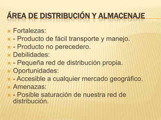 Área de Distribución y AlmacenajeFortalezas:- Producto de fácil transporte y manejo.- Producto no perecedero.Debilidades:- Pequeña red de distribución propia.Oportunidades:- Accesible a cualquier mercado geográfico.Amenazas:- Posible saturación de nuestra red de distribución.