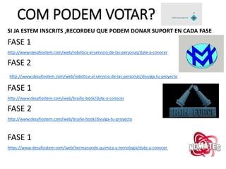 COM PODEM VOTAR?
SI JA ESTEM INSCRITS ,RECORDEU QUE PODEM DONAR SUPORT EN CADA FASE
FASE 1
http://www.desafiostem.com/web/robotica-al-servicio-de-las-personas/date-a-conocer
FASE 2
http://www.desafiostem.com/web/robotica-al-servicio-de-las-personas/divulga-tu-proyecto
FASE 1
http://www.desafiostem.com/web/braille-book/date-a-conocer
FASE 2
http://www.desafiostem.com/web/braille-book/divulga-tu-proyecto
FASE 1
https://www.desafiostem.com/web/hermanando-quimica-y-tecnologia/date-a-conocer
 