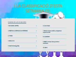 I LA CLASSIFICACIÓ D’ESTA
SETMANA ES:
 