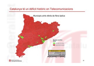 Catalunya té un dèficit històric en Telecomunicacions
20
Municipis amb oferta de fibra òptica
 