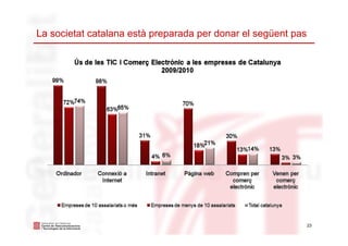 La societat catalana està preparada per donar el següent pas
23
 