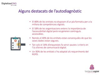 Alguns destacats de l’autodiagnòstic
• El 80% de les entitats no disposen d’un pla formatiu per a la
millora de competències digitals.
• El 58% de les organitzacions entenc la importància de
l’accessibilitat digital però no generen continguts
accessibles.
• Només el 40% de les entitats estan convençudes de que les
seves dades estan segures.
• Tan sols el 18% d’enquestats fa servir pautes i criteris en
l’ús d’eines de comunicació digital.
• Un 90% de les entitats s’ha adaptat als requeriments del
RGPD.
 