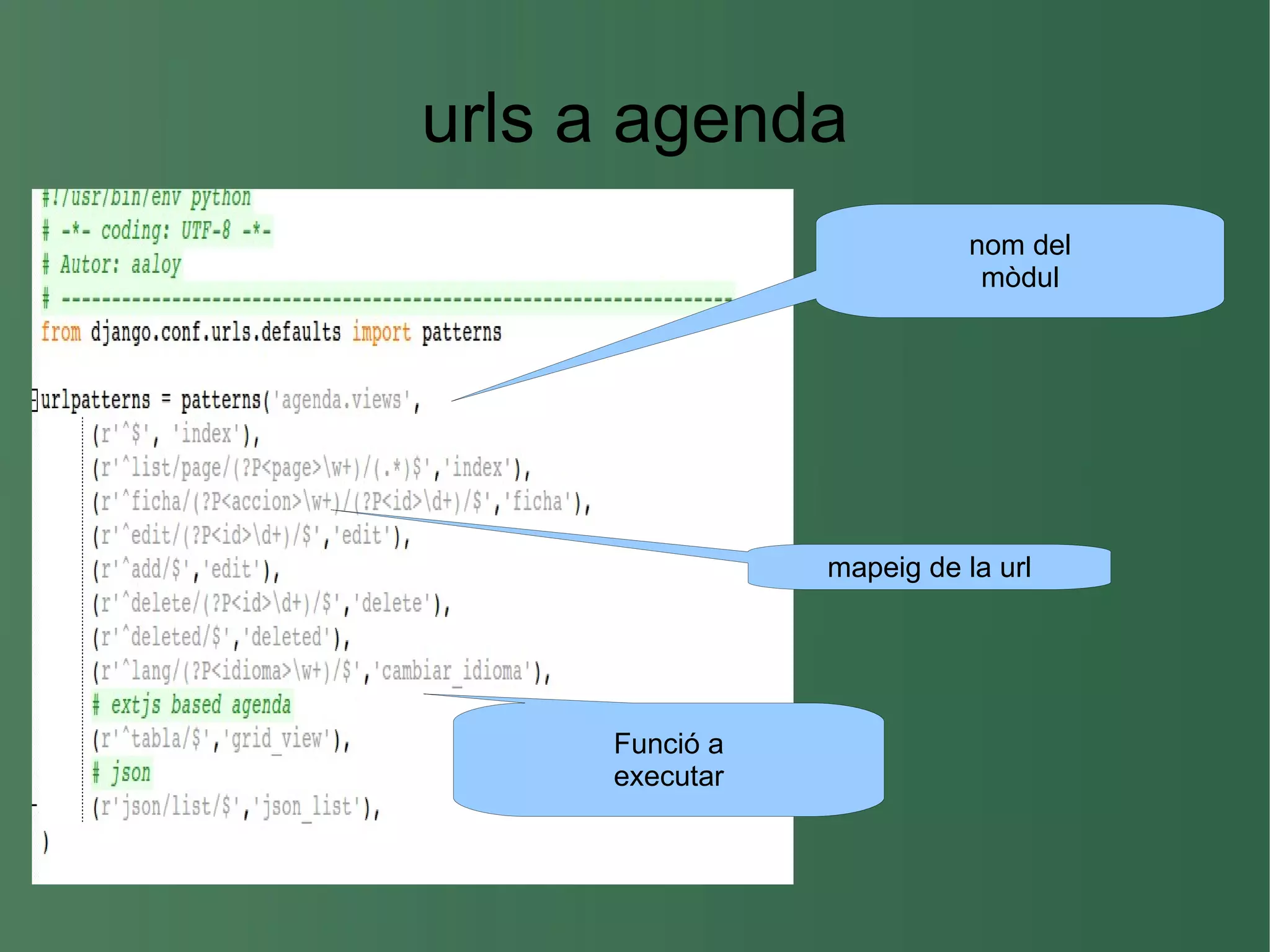Com començar? Fer el tutorial És ràpid 