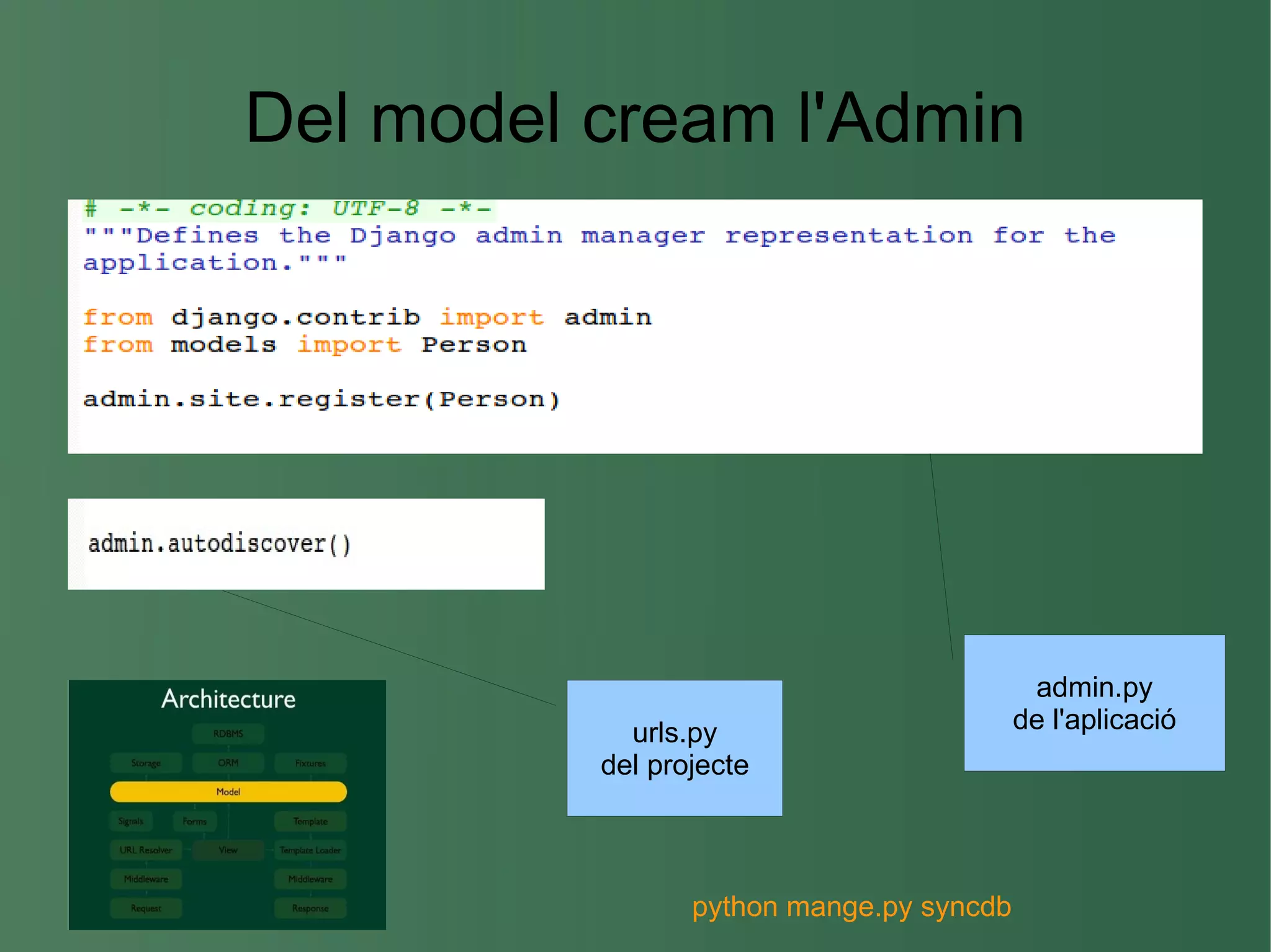 python manage.py syncdb 