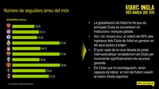 Número de seguidors arreu del món
 SEGUIDORS (milions)
                                                                                    •   La globalització del futbol ha fet que els
                                                129,00                                  principals Clubs es converteixin en
                                                    155,10                              institucions i marques globals
                                                  144,50                            •   Així i tot, encara avui, al voltant del 90% dels
                                                                                        ingressos dels Clubs de futbol es generen en
                                                                           277,50
                                                                                        els seus països d’origen
                                                         164,70
                                                                                    •   El gran repte de la nova dècada és poder
                                                                           277,50       internacionalitzar veritablement els Clubs per
                                                     159,20                             incrementar significativament els recursos
                                                                                        generats
                                                                           278,40
                                                                                    •   Els Clubs que ho aconsegueixin, seran
                                                              194,50
                                                                                        capaços de liderar el món del futbol i assolir
                                                                  213,30                el màxim d'èxits esportius
  Font: Sport Markt Football Monitor Research
 