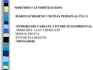 SORTIDES I AUTORITZACIONS HÀBITS D’HIGIENE I NETEJA PERSONAL: POLLS ESMORZARS VARIATS: CENTRE ECOAMBIENTAL DIMECRES : LLET I DERIVATS DIJOUS: FRUITA EVITAR ELS DOLÇOS   MENJADOR   