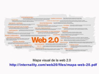 Mapa visual de la web 2.0
http://internality.com/web20/files/mapa-web-20.pdf
 