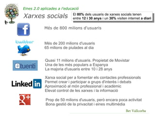 Eines 2.0 aplicades a l'educació

Xarxes socials              El 80% dels usuaris de xarxes socials tenen
                            entre 12 i 30 anys i un 30% visiten internet a diari

            Més de 800 milions d'usuaris


            Més de 200 milions d'usuaris
            65 milions de piulades al dia


            Quasi 11 milions d'usuaris. Propietat de Movistar
            Una de les més populars a Espanya
            La majoria d'usuaris entre 10 i 28 anys

            Xarxa social per a fomentar els contactes professionals
            Permet crear i participar a grups d'interès i debats
            Aproximació al món professional i acadèmic
            Elevat control de les xarxes i la informació

             Prop de 50 milions d'usuaris, però encara poca activitat
             Bona gestió de la privacitat i eines multimèdia
                                                               Bet Vallcorba
 