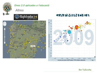 Eines 2.0 aplicades a l'educació

Altres




                                   Bet Vallcorba
 