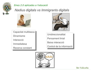 Eines 2.0 aplicades a l'educació

 Nadius digitals vs Immigrants digitals




Capacitat multitasca
                               Unidireccionalitat
Dinamisme
                               Pensament linial
Interacció
                               Baixa interacció
Immediatesa
                               Control de la informació
Recerca constant




                                                          Bet Vallcorba
 