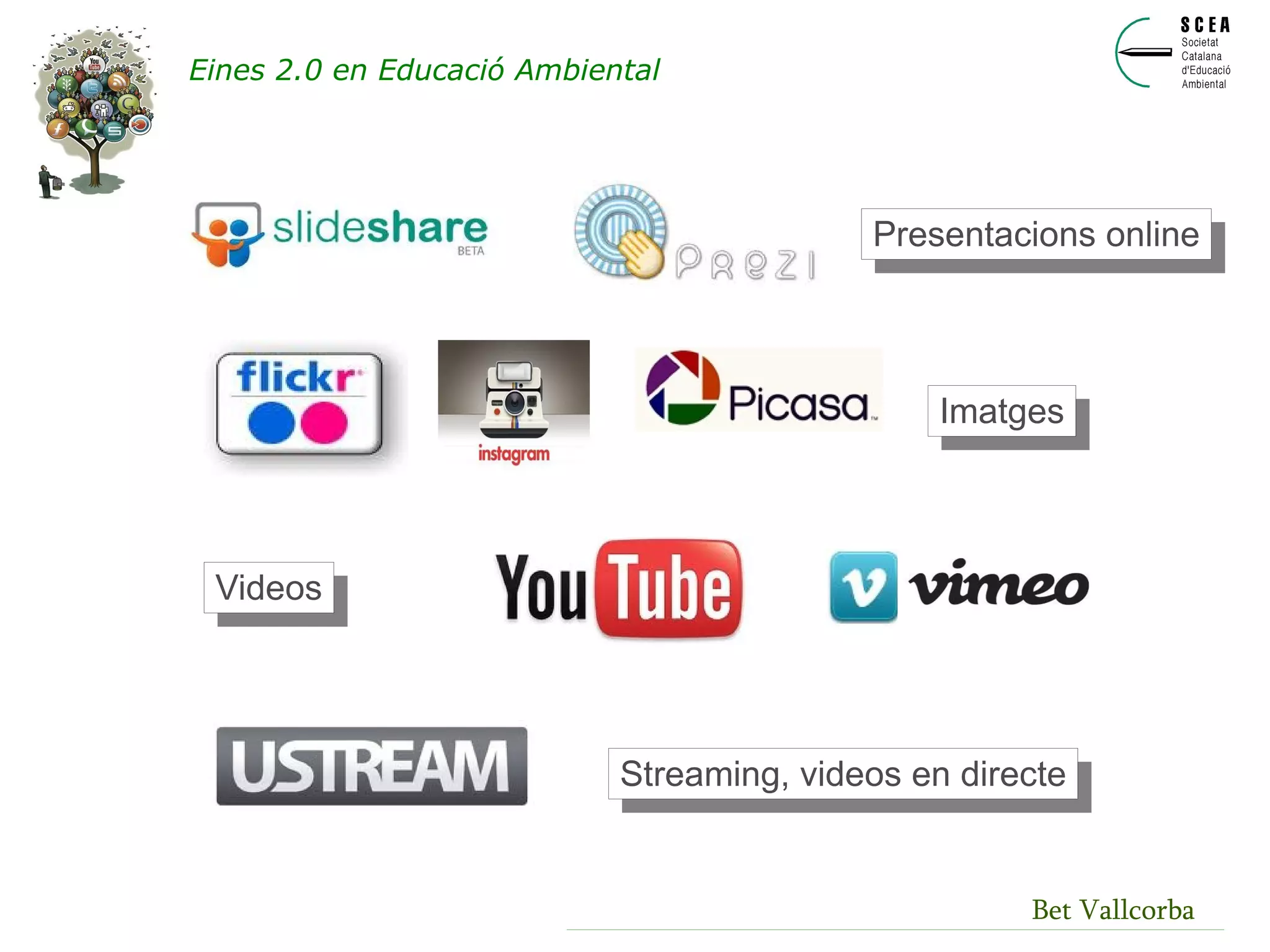 Escoltar. Assegurar un bon servei 