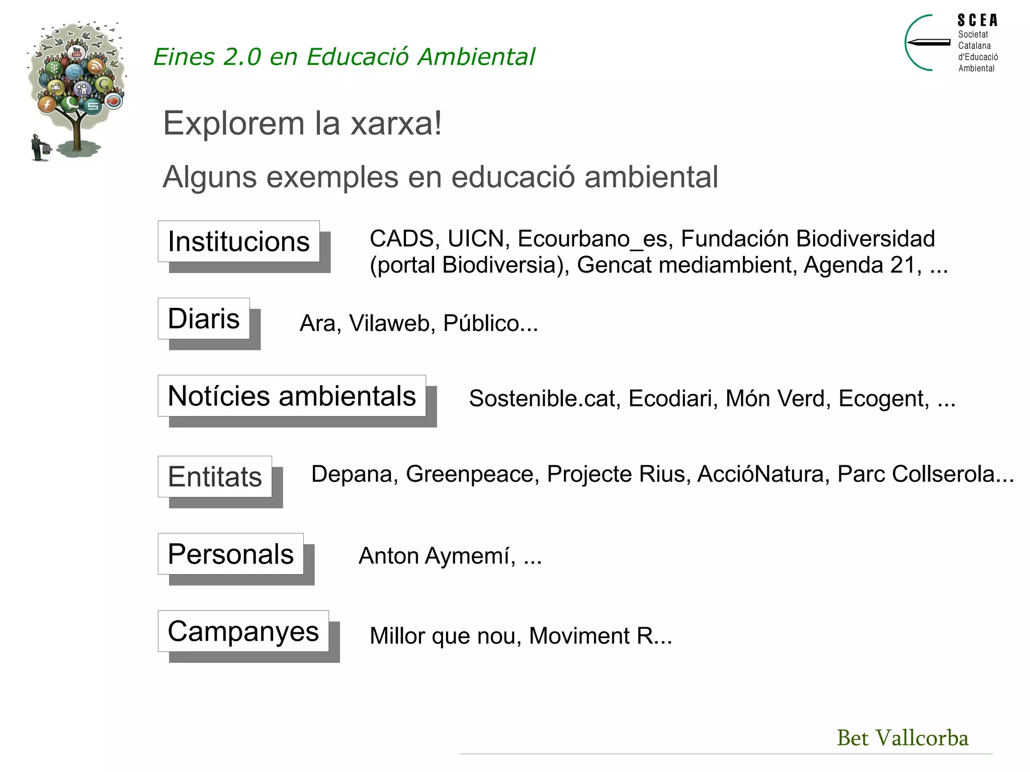 Establir noves col·laboracions. Networking, treball en xarxa 