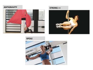 ANTIGRAVITY STRONG ++ XPOLE 