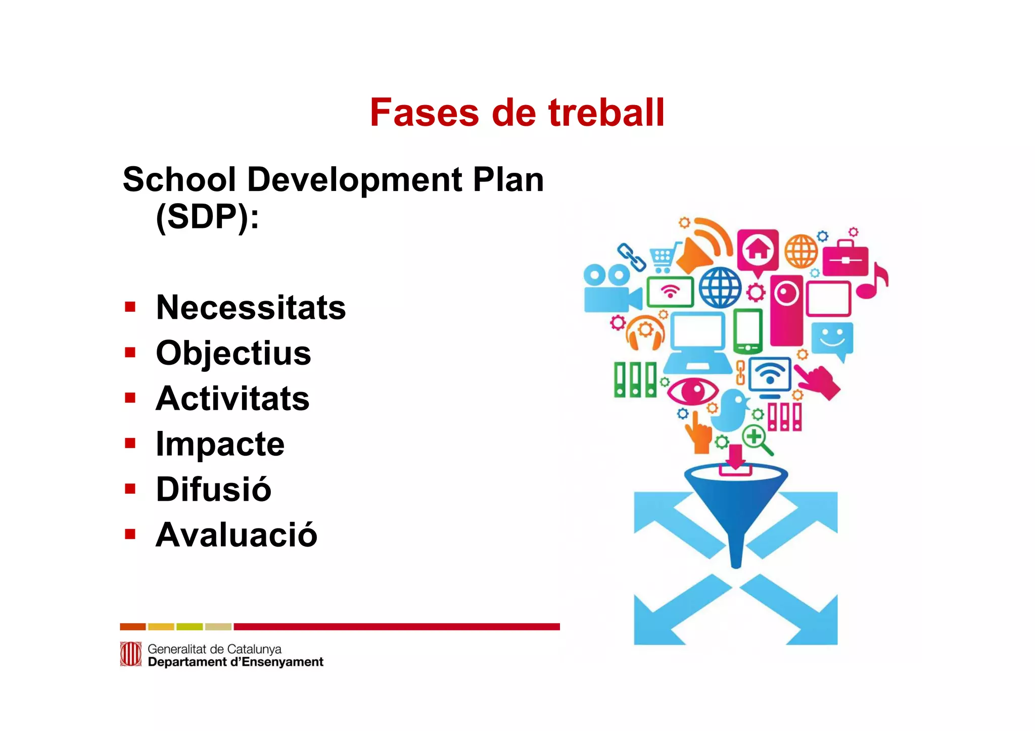 Fases de treball 
School Development Plan 
(SDP): 
 Necessitats 
 Objectius 
 Activitats 
 Impacte 
 Difusió 
 Avaluació 
 