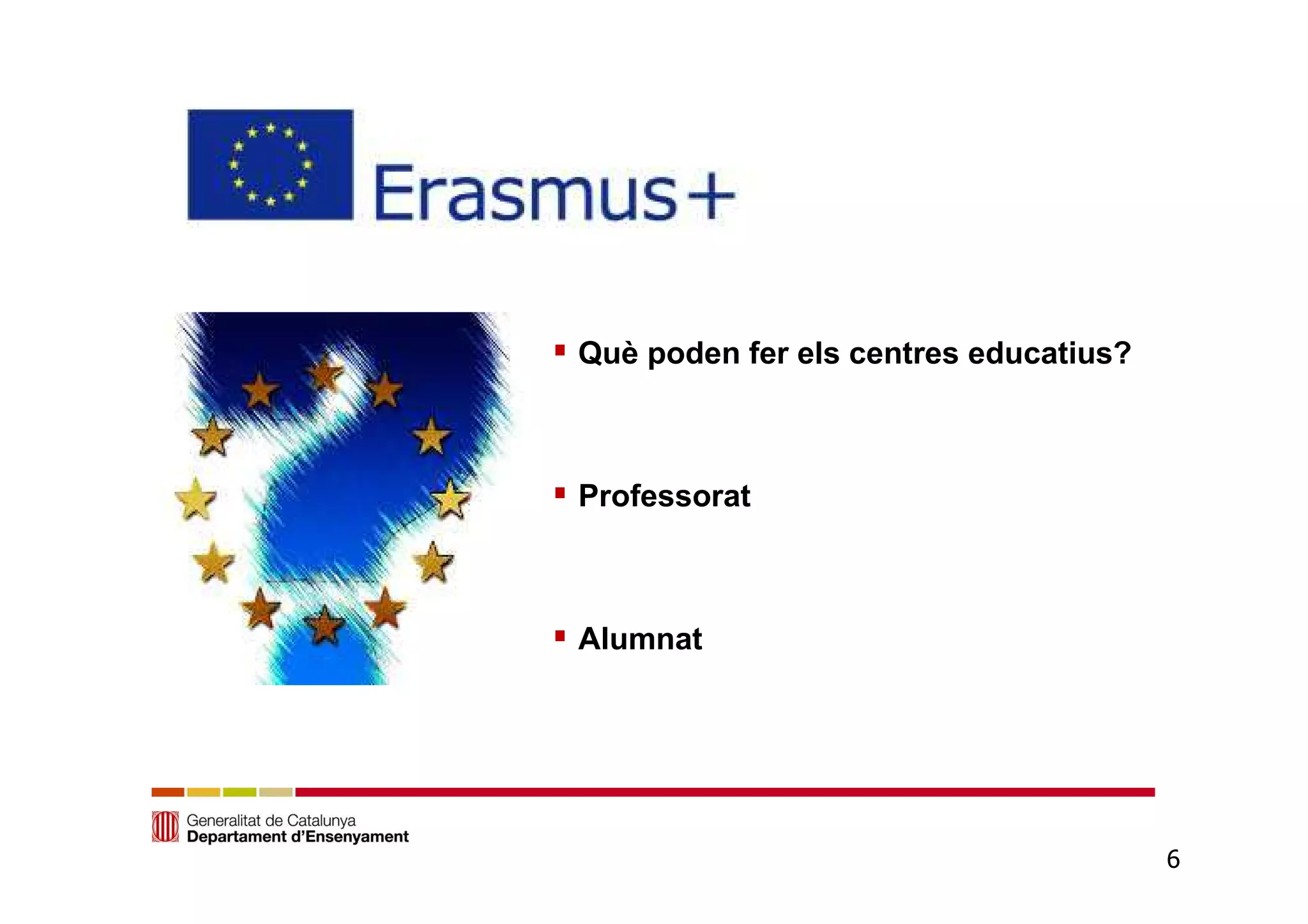 6 
 Què poden fer els centres educatius? 
 Professorat 
 Alumnat 
 