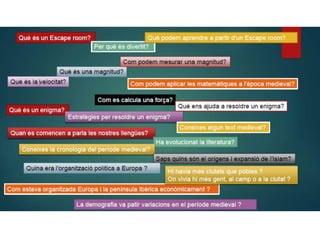 Escape room Medieval