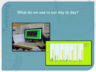 What do we use in our day to day?
 