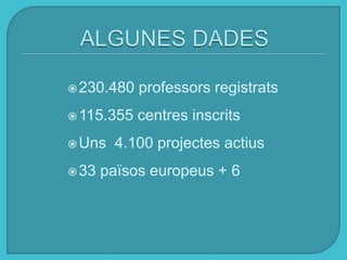 230.480 professors registrats
115.355 centres inscrits
Uns 4.100 projectes actius
33 països europeus + 6
 