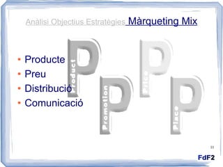 Producte Preu Distribució Comunicació Anàlisi Objectius Estratègies  Màrqueting Mix 