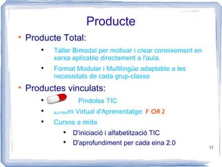 Producte Producte Total: Taller Bimodal per motivar i crear coneixement en xarxa aplicable directament a l'aula. Format Modular i Multilingüe adaptable a les necessitats de cada grup-classe Productes vinculats: Píndoles TIC Entorn Virtual d'Aprenentatge:  FOR2 Cursos a mida D'iniciació i alfabetització TIC D'aprofundiment per cada eina 2.0 