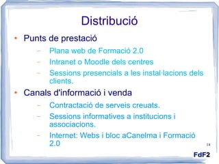 Distribució Punts de prestació Plana web de Formació 2.0 Intranet o Moodle dels centres Sessions presencials a les instal·lacions dels clients. Canals d'informació i venda Contractació de serveis creuats. Sessions informatives a institucions i associacions. Internet: Webs i bloc aCanelma i Formació 2.0 