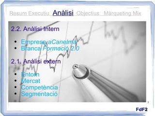 Resum Executiu  Anàlisi   Objectius  Màrqueting Mix 2.2. Anàlisi Intern Empresa  aCanelma Branca  Formació 2.0   2.1. Anàlisi extern Entorn Mercat Competència Segmentació  