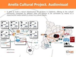 Anella Cultural Project. Audiovisual
 It aims to build a robust infrastructure for eCulture in Catalonia, offering to the cultural
  community composed by different cities the chance to be connected by means of a
  experimental media network to share live cultural events.
 