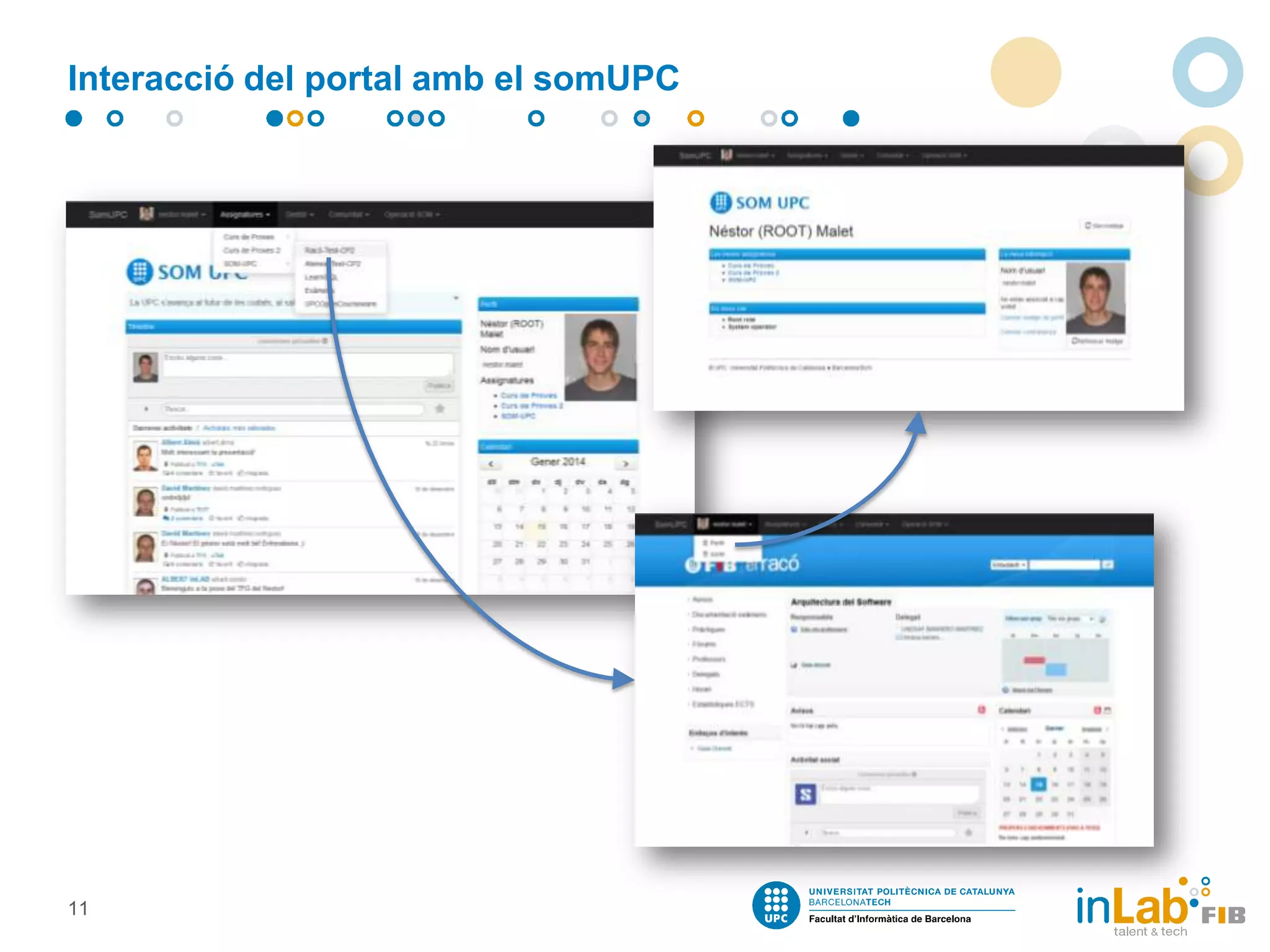 Interacció del portal amb el somUPC

11

 