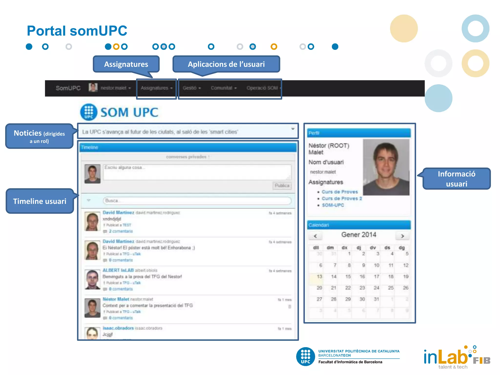 Portal somUPC
Assignatures

Aplicacions de l’usuari

Noticies (dirigides
a un rol)

Informació
usuari
Timeline usuari

 