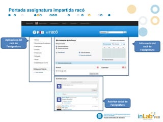 Portada assignatura impartida racó

Aplicacions del
racó de
l’assignatura

Informació del
racó de
l’assignatura

Activitat social de
l’assignatura

 